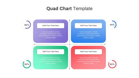 quad chart smart card certificate|Quad Chart Template for PowerPoint Presentations .